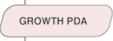 Growth PDA